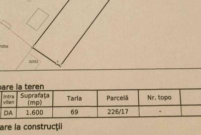 Teren de 1553 mp, în Central