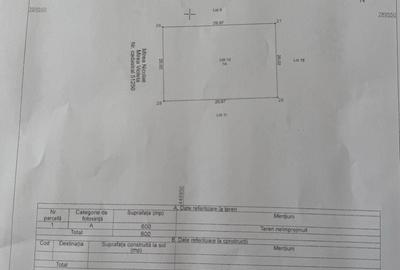 Teren de 2870 mp, în Central