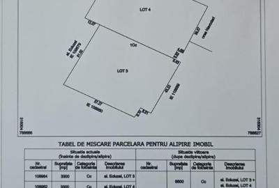 Teren de 6600 mp, în Năvodari Tabără - 6