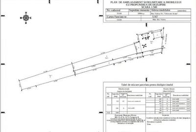 Teren Construcții intravilan de 1585 mp, în Ostroveni - 2