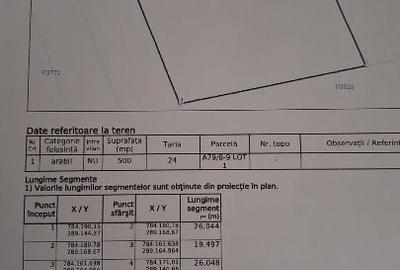 Teren agricol extravilan de 500 mp, în Central - 2