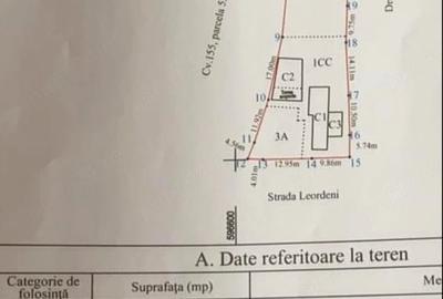 Teren de 1396 mp, în Central