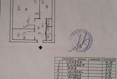 Garsonieră în Nerva Traian - 2