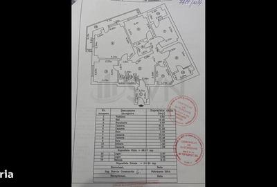 Apartament cu 4 camere în Universitate