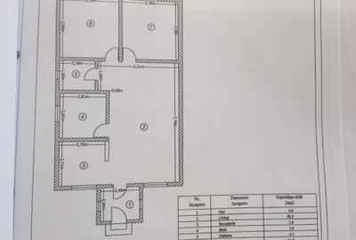 Casă cu 3 camere cu Teren 223 Mp în Pantelimon