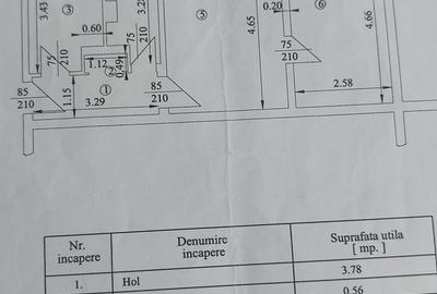 Apartament cu 2 camere semidecomandat în Central