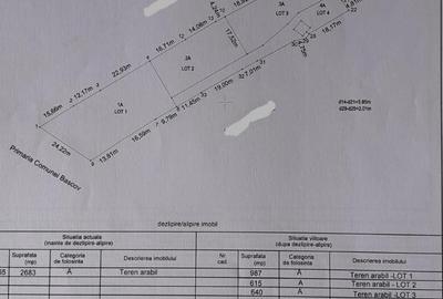 Teren Construcții intravilan de 615 mp, în Bascov - 2
