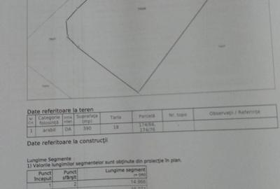 Teren Construcții intravilan de 478 mp, în Tărtășești - 5