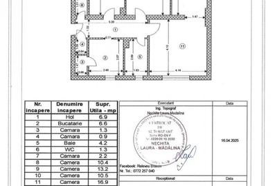 Apartament cu 4 camere semidecomandat în Stupini