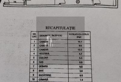 Apartament cu 3 camere semidecomandat în Cișmigiu