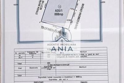 Spațiu comercial, în Mila 23 - 1