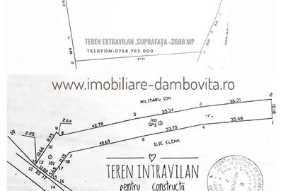 Teren de 2698 mp, în Gura Ocniței - 8