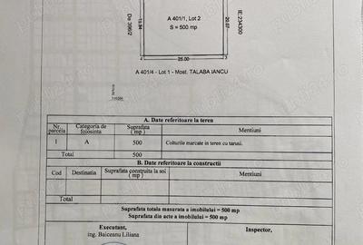 Teren de 500 mp, în Palazu Mare - 2