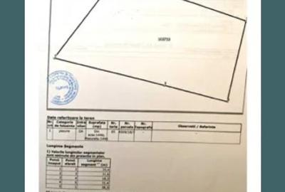 Teren Construcții intravilan de 1446 mp, în Drăguș
