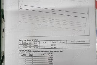 Teren în Central - 5