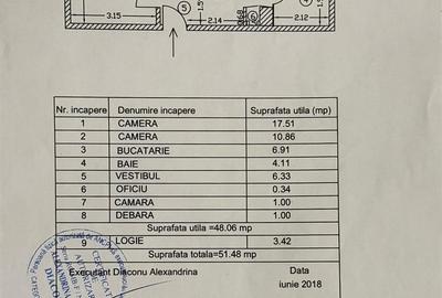 Apartament cu 2 camere decomandat în Moșilor