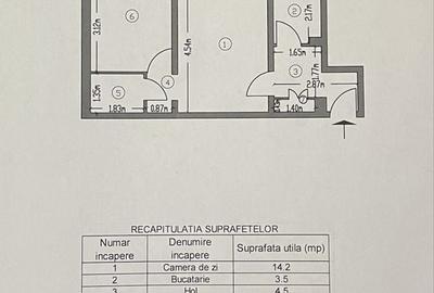 Apartament cu 2 camere în Central