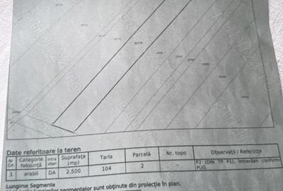 Teren de 2500 mp, în Ogrezeni - 2