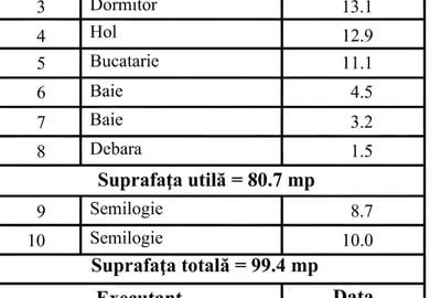 Apartament cu 3 camere decomandat în Ultracentral