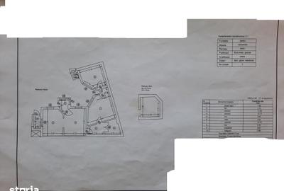 Casă cu 3 camere cu Teren 132 Mp în Central