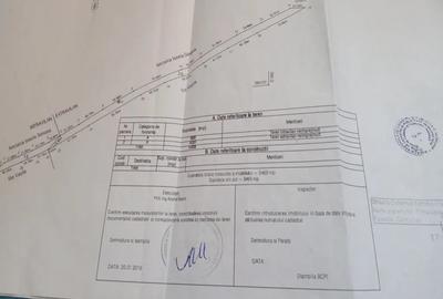 Teren de 5480 mp, în Dănești
