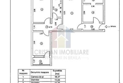 Apartament cu 3 camere în Viziru 1