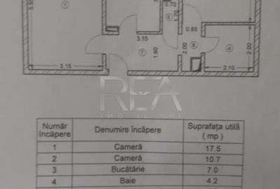 Apartament cu 2 camere decomandat în Crângași