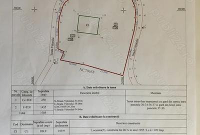 Casă cu 4 camere cu Teren 1705 Mp în Iedera - 1