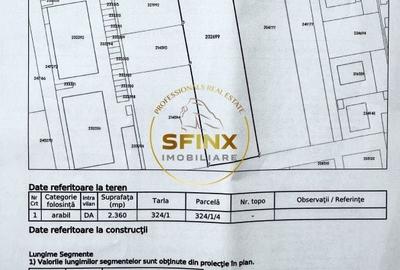 Teren de 5341 mp, în Prelungirea Ghencea
