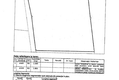 Teren Construcții extravilan de 3800 mp, în Central - 2