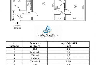 Apartament cu 2 camere semidecomandat în Mărăței