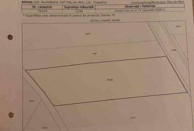 Teren de 2299 mp, în Râu de Mori