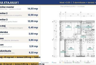 Casă cu 4 camere în Dudu - 2