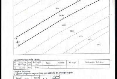 Teren de 30702 mp, în Subcetate - 6