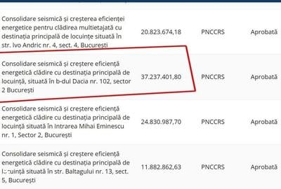 Garsonieră în Cișmigiu