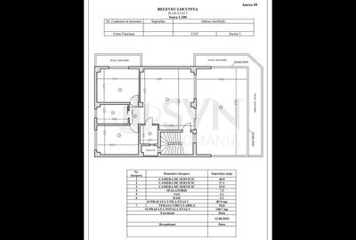 Casă cu 5 camere cu Teren 225 Mp în Primăverii - 1