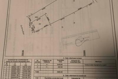 Teren Construcții intravilan de 4000 mp, în Rusenii Vechi - 1