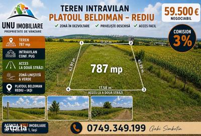 Teren de 787 mp, în Rediu