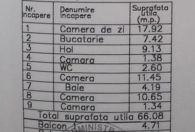 Apartament cu 3 camere decomandat în Drăgășani - 1