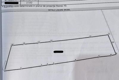 Teren de 2532 mp, în Blidari (Cârligele)