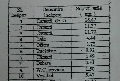 Spațiu comercial, de 70 mp, în Timpuri Noi - 5
