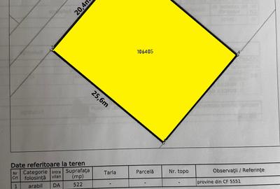 Teren Construcții intravilan de 592 mp, în Odăi - 1