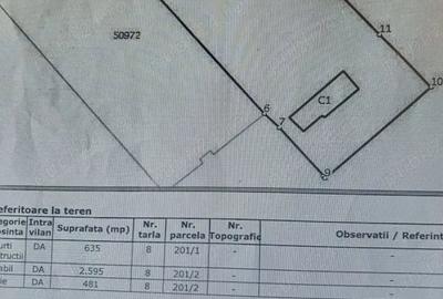 Teren de 3400 mp, în Central - 1