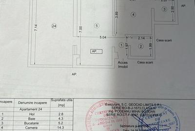 Apartament cu 2 camere în Mamaia