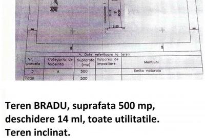 Teren Construcții intravilan de 500 mp, în Bradu - 2