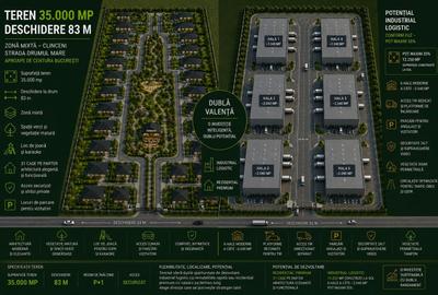 Teren Construcții de 35000 mp, în Clinceni - 1