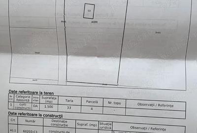 Casă cu 2 camere în Soporu de Câmpie - 1