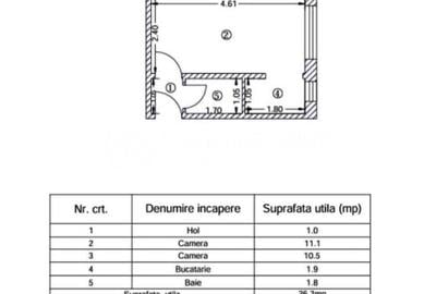 Apartament cu 2 camere nedecomandat în Tătărași