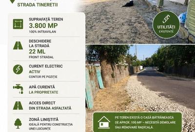 Casă individuală cu 2 camere cu Canalizare în Suraia