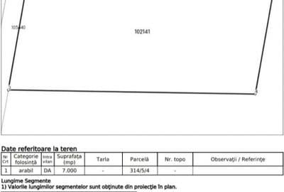 Teren Construcții intravilan de 7000 mp, în Central - 5